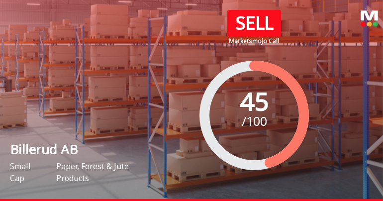 Billerud AB Faces Valuation Adjustment Amid Key Financial Metric Shifts