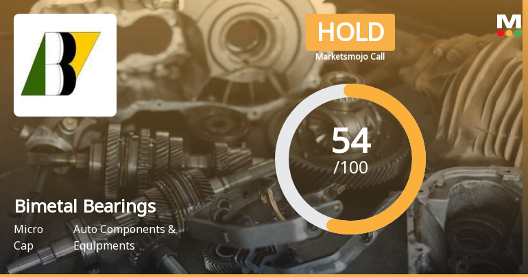 Bimetal Bearings Adjusts Evaluation Amid Shifting Technical Trends and Strong Financial Metrics