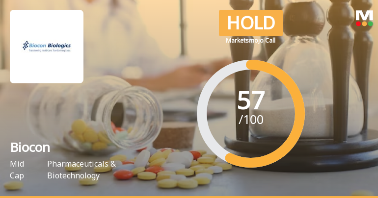 Biocon’s Evaluation Revised Amid Mixed Financial and Market Signals