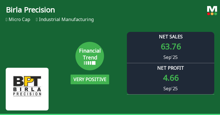 Birla Precision Technologies Reports Strong Financial Metrics Amid Receivables Challenges