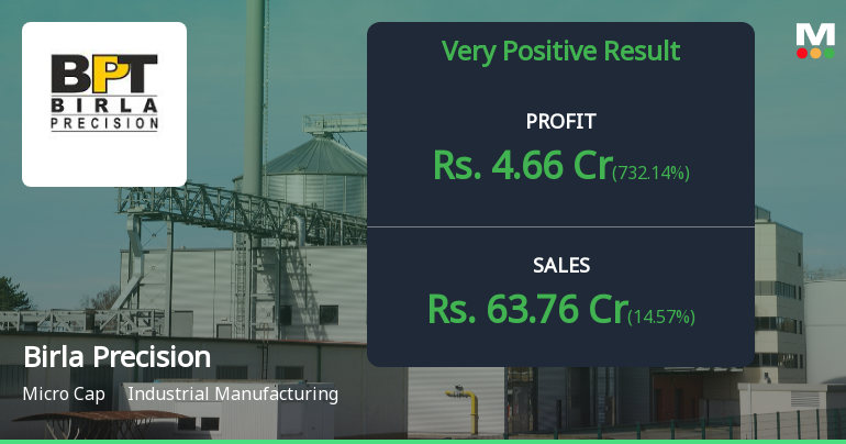 Birla Precision Technologies Q2 FY26: Strong Profit Surge Masks Underlying Operational Concerns