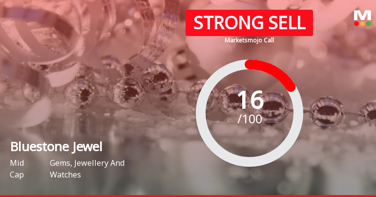 Bluestone Jewel Sees Revision in Market Evaluation Amid Challenging Fundamentals