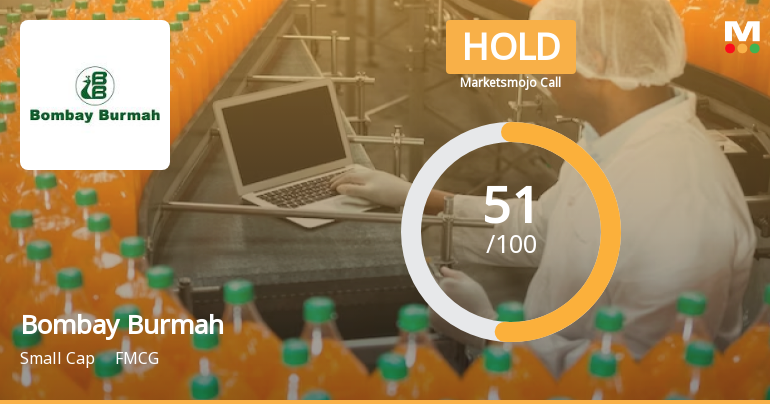 Bombay Burmah Trading Corporation Shows Stable Performance Amidst Declining Profitability Metrics