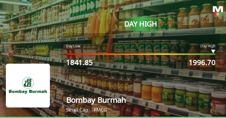 Bombay Burmah Trading Hits Day High with 7.68% Surge