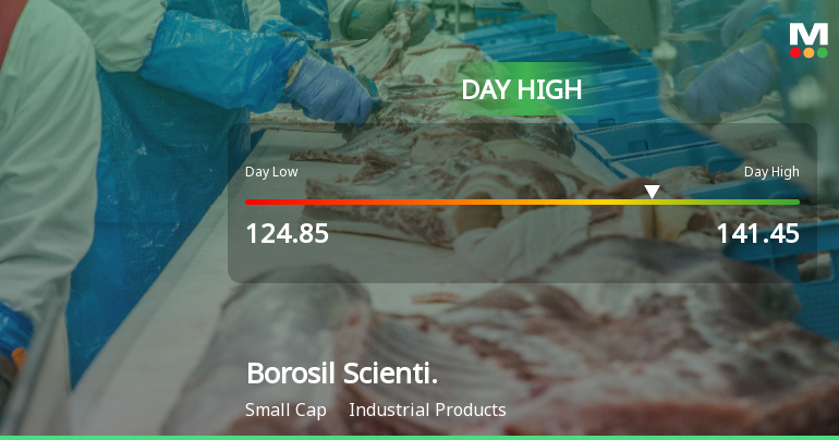 Borosil Scientific Hits Day High with 9.65% Surge Amid Market Decline