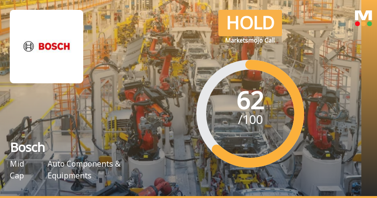 Bosch Sees Revision in Market Evaluation Amid Mixed Financial Signals