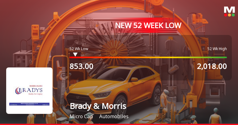 Brady & Morris Engineering Company Falls to 52-Week Low of Rs.853