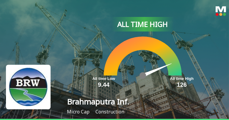 Brahmaputra Infrastructure Soars to All-Time High, Signaling Unstoppable Growth!