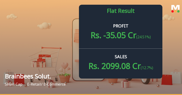 FirstCry Q2 FY26: Losses Narrow as Revenue Growth Accelerates, But Profitability Remains Elusive