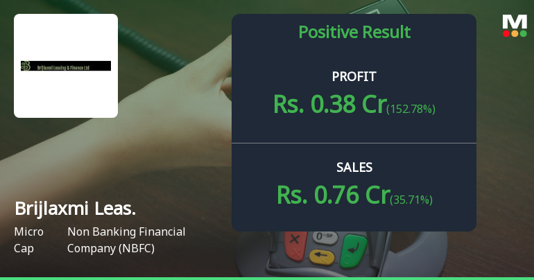 Brijlaxmi Leasing & Finance Q2 FY26: Micro-Cap NBFC Returns to Profitability After Years of Losses