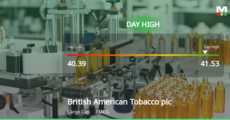 British American Tobacco Hits Day High with Strong 3.34% Intraday Surge