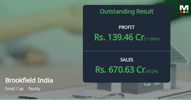 Brookfield India REIT Q2 FY26: Strong Operational Performance Masks Valuation Concerns