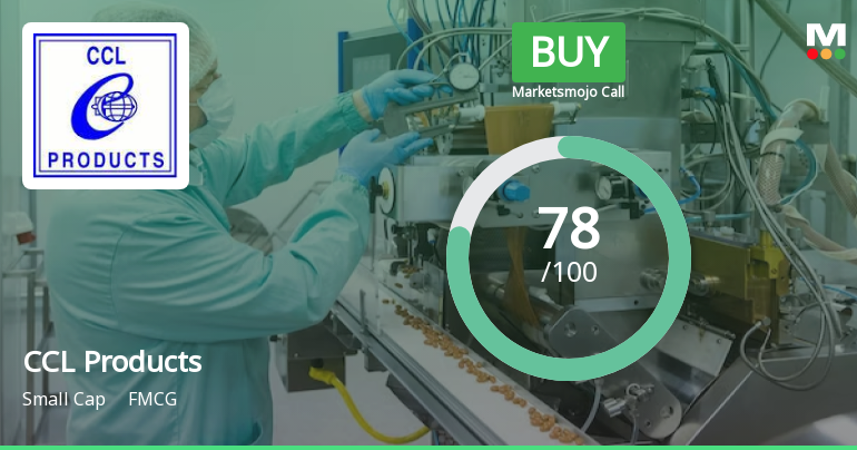 CCL Products (India) Sees Adjustment in Evaluation Amid Valuation and Financial Trends