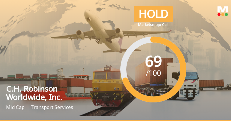 C.H. Robinson Adjusts Valuation Amid Strong Financial Performance and Bullish Trends