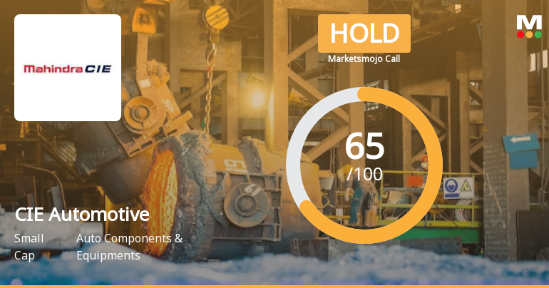 CIE Automotive Sees Revision in Market Evaluation Amid Mixed Financial Signals