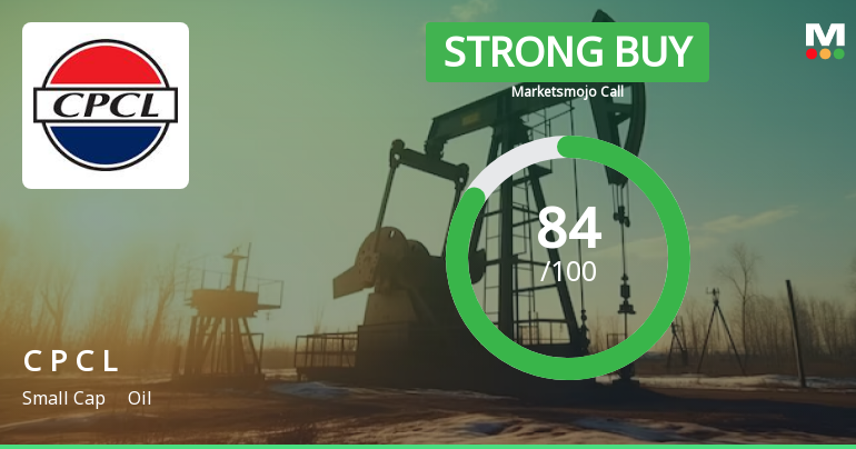 C P C L Sees Positive Shift in Market Evaluation Amid Strong Financials