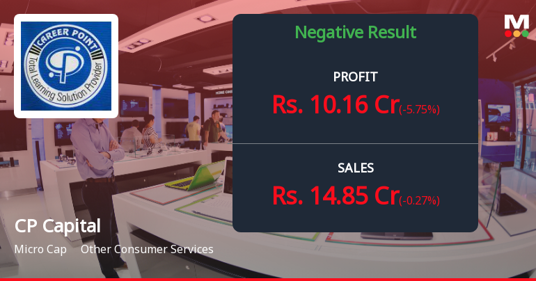 CP Capital Q2 FY26: Profitability Holds Steady Amid Structural Challenges