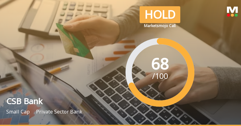 CSB Bank Sees Positive Shift in Market Evaluation Amid Strong Financials