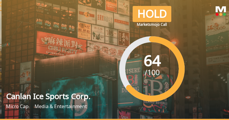 Canlan Ice Sports Corp. Adjusts Valuation Amid Positive Financial Performance Indicators