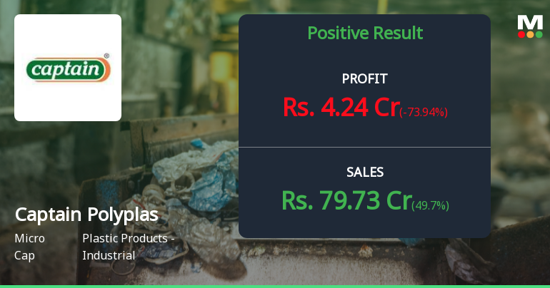 Captain Polyplast Q2 FY26: Revenue Surge Masks Profitability Concerns Amid Structural Challenges
