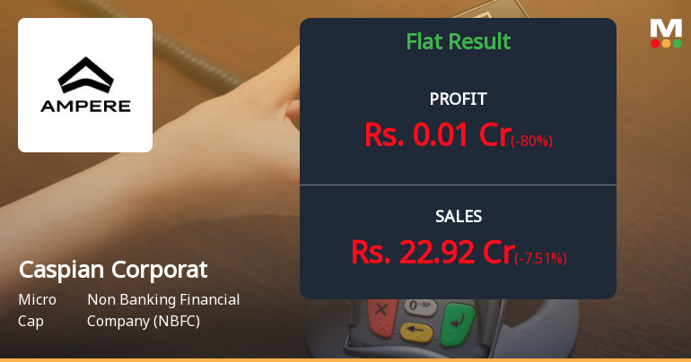 Caspian Corporate Services Q2 FY26: Profitability Crisis Deepens as Margins Collapse