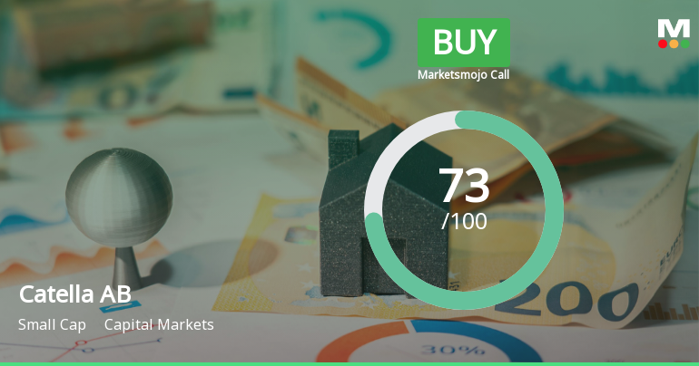 Catella AB Reports Strong Sales Growth and Improved Cost Management Amid Valuation Challenges