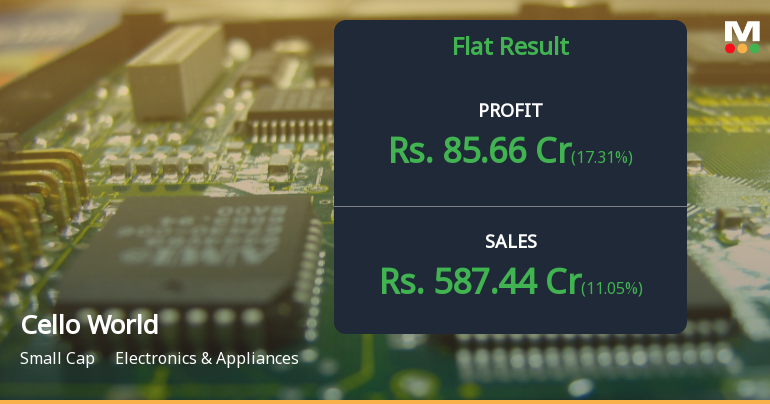 Cello World Q2 FY26: Margin Pressure Persists Despite Revenue Growth