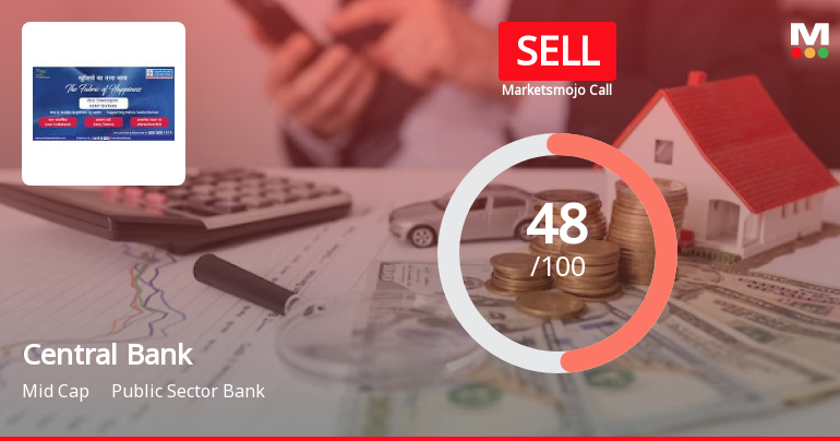 Central Bank of India Adjusts Valuation Amidst Strong Long-Term Growth Potential