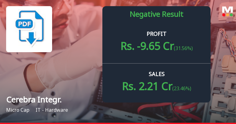 Cerebra Integrated Technologies Q2 FY26: Mounting Losses Deepen Despite Sequential Revenue Recovery