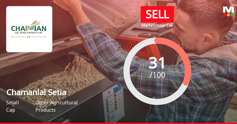 Chamanlal Setia Sees Revision in Market Evaluation Amidst Challenging Financial Trends