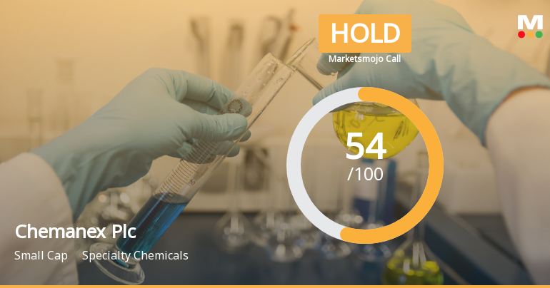 Chemanex Plc Adjusts Valuation Amid Mixed Financial and Market Indicators