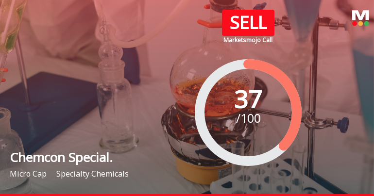Chemcon Speciality Chemicals: Analytical Review Highlights Key Evaluation Shifts