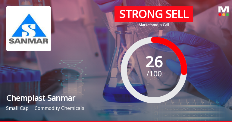 Chemplast Sanmar Sees Revision in Market Evaluation Amid Challenging Financial Trends