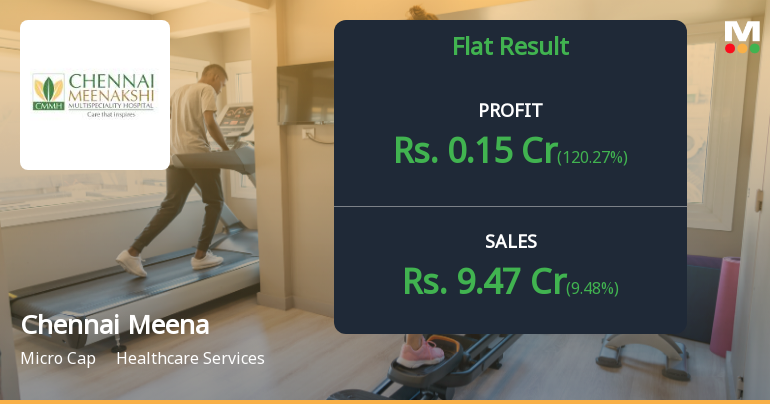 Chennai Meenakshi Multispeciality Hospital Q2 FY26: Return to Profitability Amid Persistent Structural Challenges