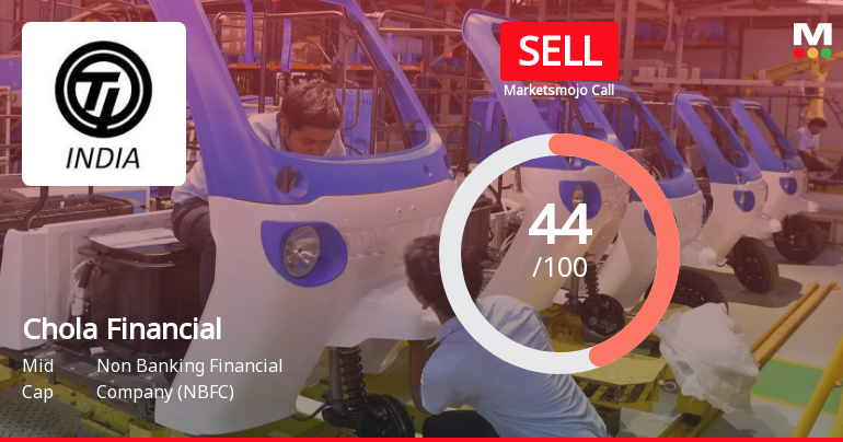 Cholamandalam Financial Holdings: Analytical Revision Reflects Mixed Financial and Technical Signals