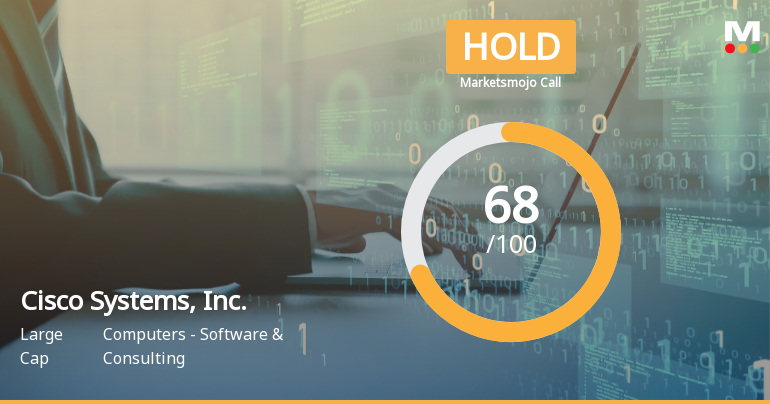 Cisco Systems Adjusts Valuation Grade Amidst Declining Profits and Strong Institutional Support