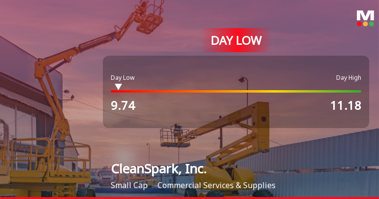 CleanSpark Stock Hits Day Low of $9.73 Amid Price Pressure