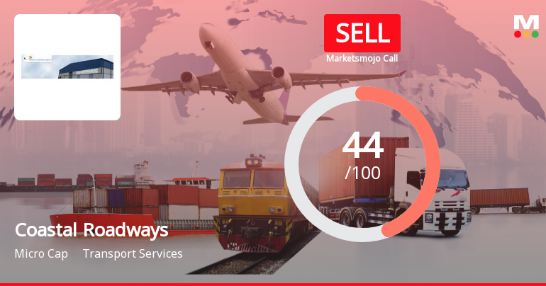 Coastal Roadways Adjusts Evaluation Amidst Flat Performance and Debt Concerns