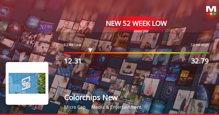 Colorchips New Media Hits 52-Week Low at Rs. 12.31