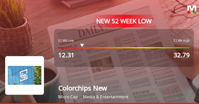 Colorchips New Media Stock Plummets to 52-Week Low at Rs. 12.31