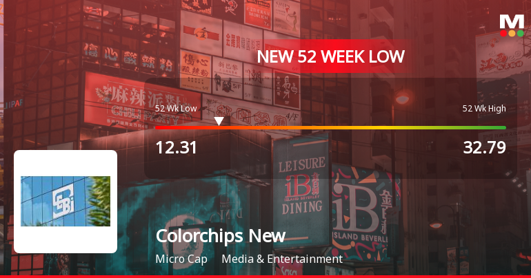 Colorchips New Media Stock Plummets to 52-Week Low at Rs. 12.31
