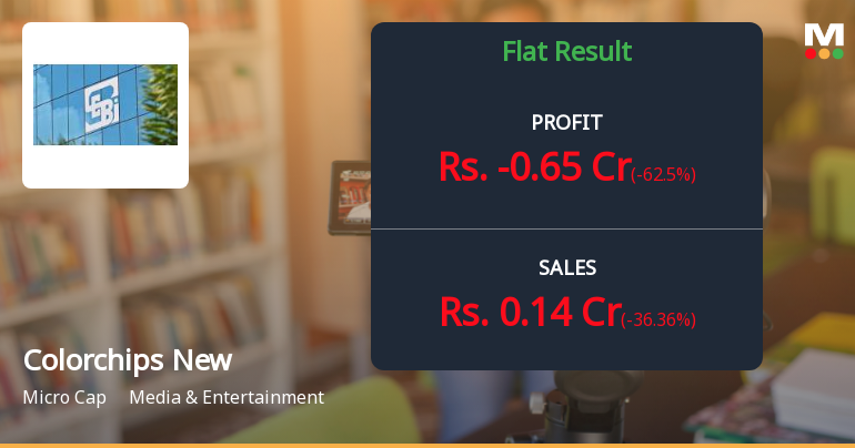 Colorchips New Media Q2 FY26: Losses Deepen as Revenue Struggles Continue