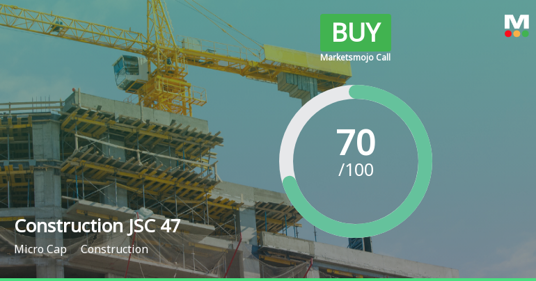 Construction JSC 47 Shows Strong Financial Metrics and Market Resilience Amid Valuation Adjustment