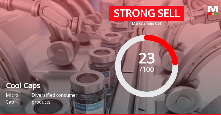 Cool Caps Sees Revision in Market Assessment Amid Challenging Financial Trends