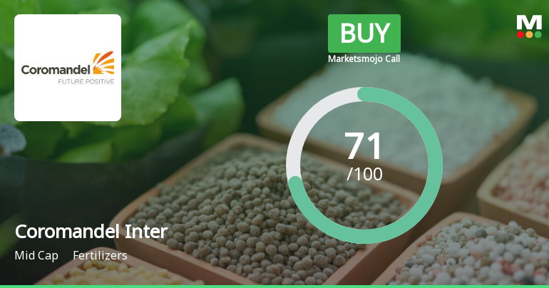 Coromandel International Sees Shift in Market Assessment Amid Strong Financials and Valuation Dynamics