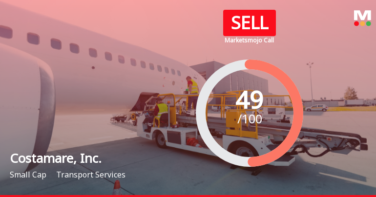 Costamare's Valuation Shift Highlights Market Disparities and Growth Challenges