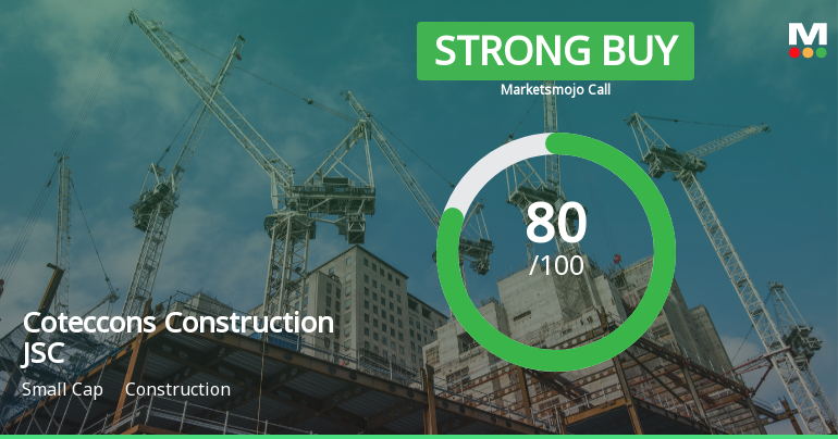 Coteccons Construction Adjusts Valuation Amid Strong Profit Growth and Solid Financial Metrics