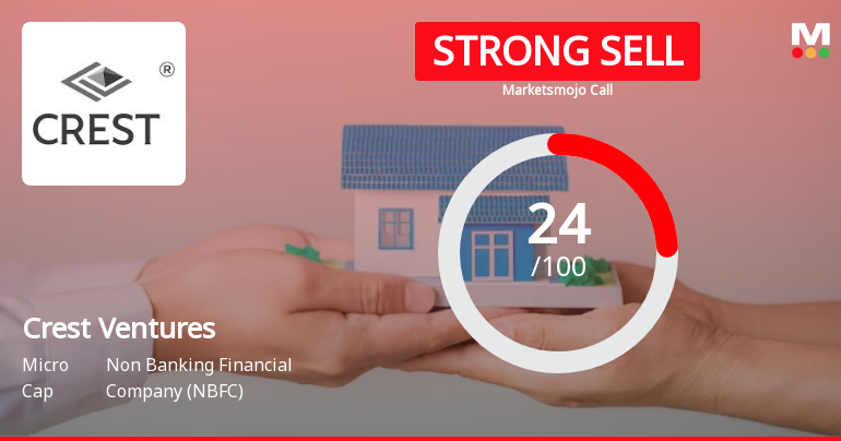 Crest Ventures Sees Revision in Market Assessment Amid Challenging Financial Trends