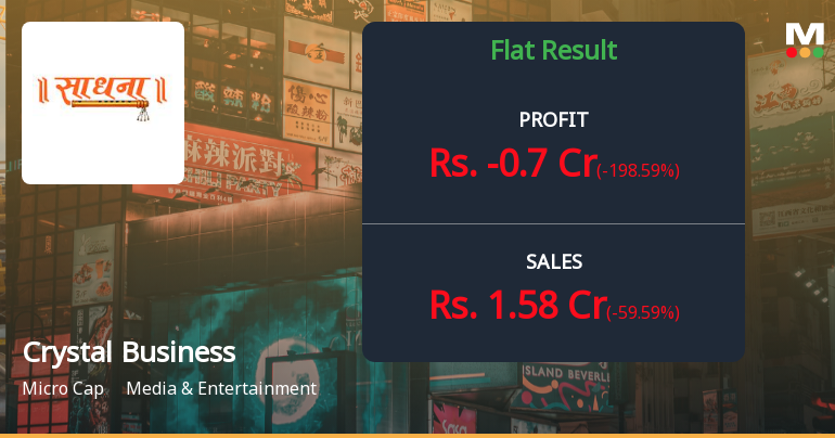 Crystal Business System Q1 FY26: Losses Deepen as Revenue Collapses 75%