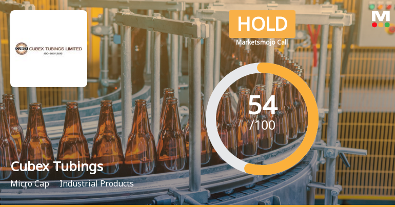 Cubex Tubings: Analytical Review Highlights Key Shifts in Market Assessment